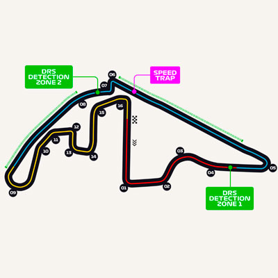 GP de Abu Dhabi