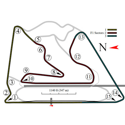 8 Horas de Bahrein
