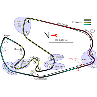 6 Horas de Sao Paulo