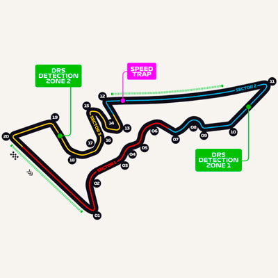 GP de Estados Unidos