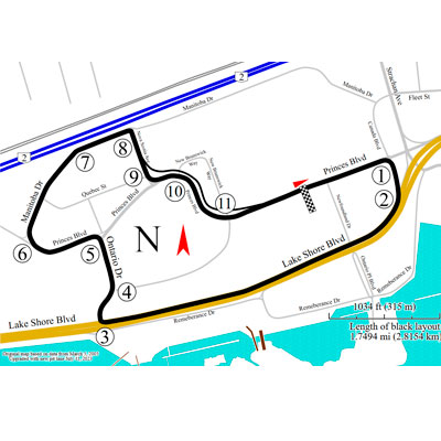 Ontario Honda Dealers Indy Toronto