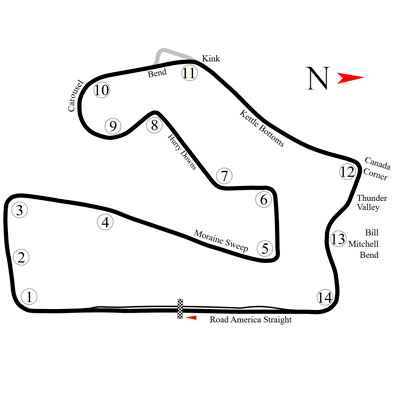 XPEL Grand Prix at Road America